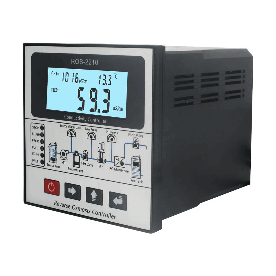 ro tester